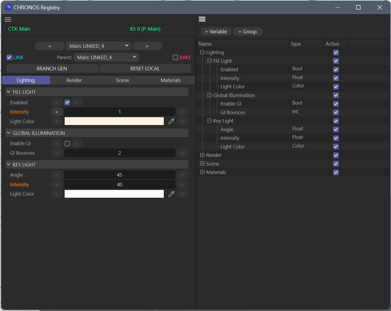 Dashboard overview